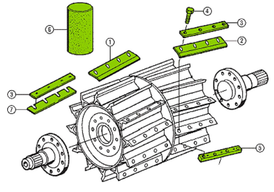 How to Adjust the Shear Bar on a Claas Jaguar ？