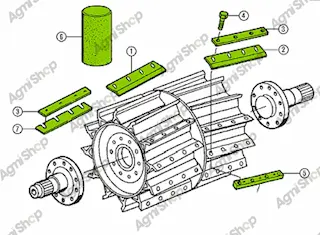 Upgrade Your Corn Cutter Essential Silage Cutter Parts